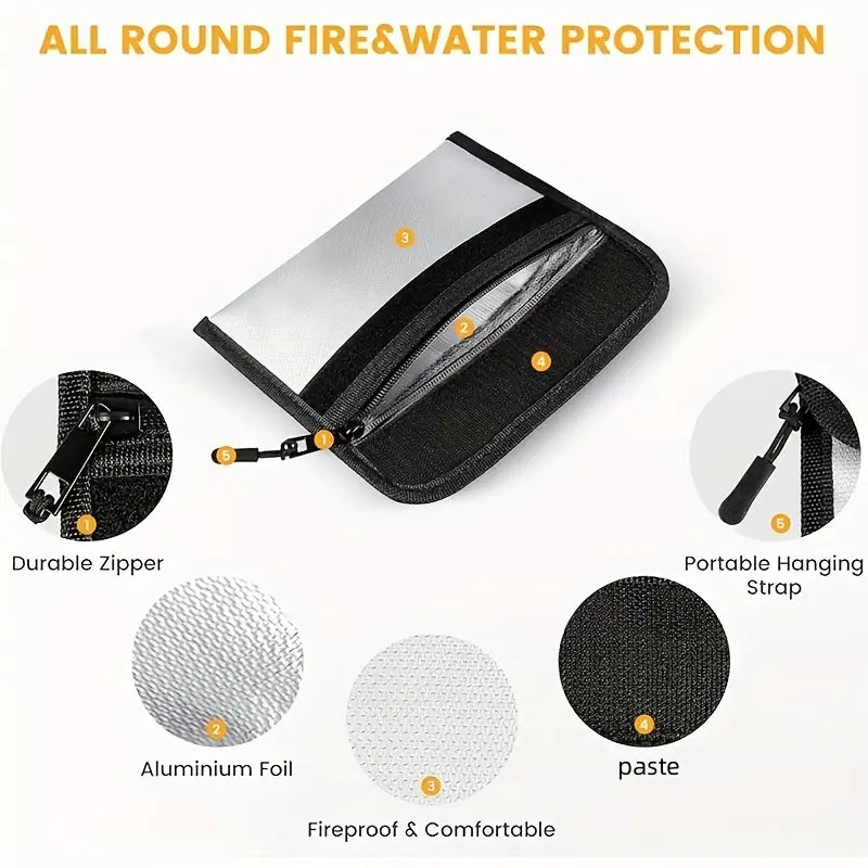 Scout | RFID-feuerfester Reisewallet