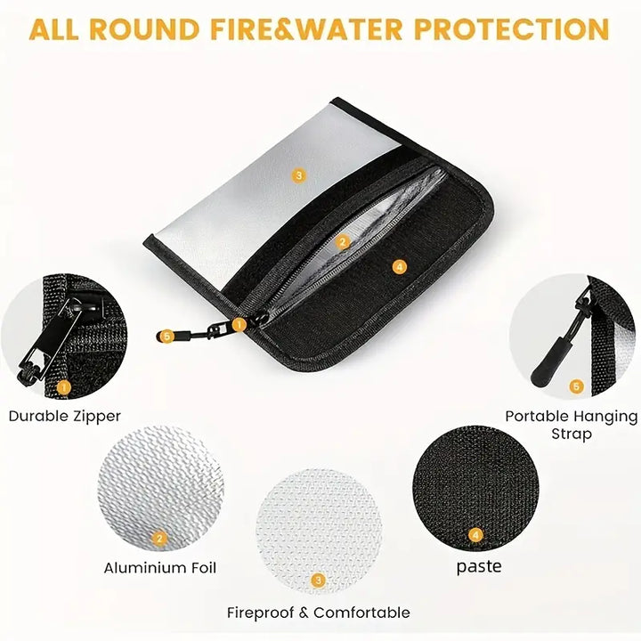 Scout | RFID-feuerfester Reisewallet