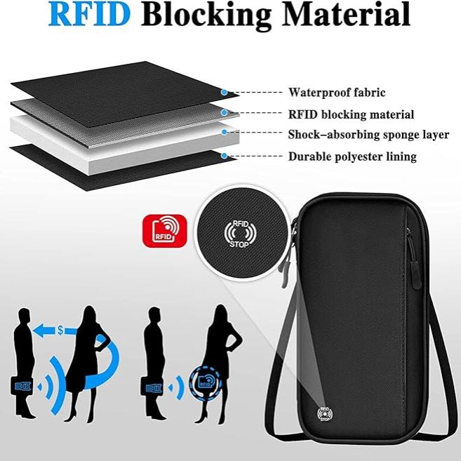 Nyomi | RFID-blockierende Reisepass-Hülle für die ganze Familie