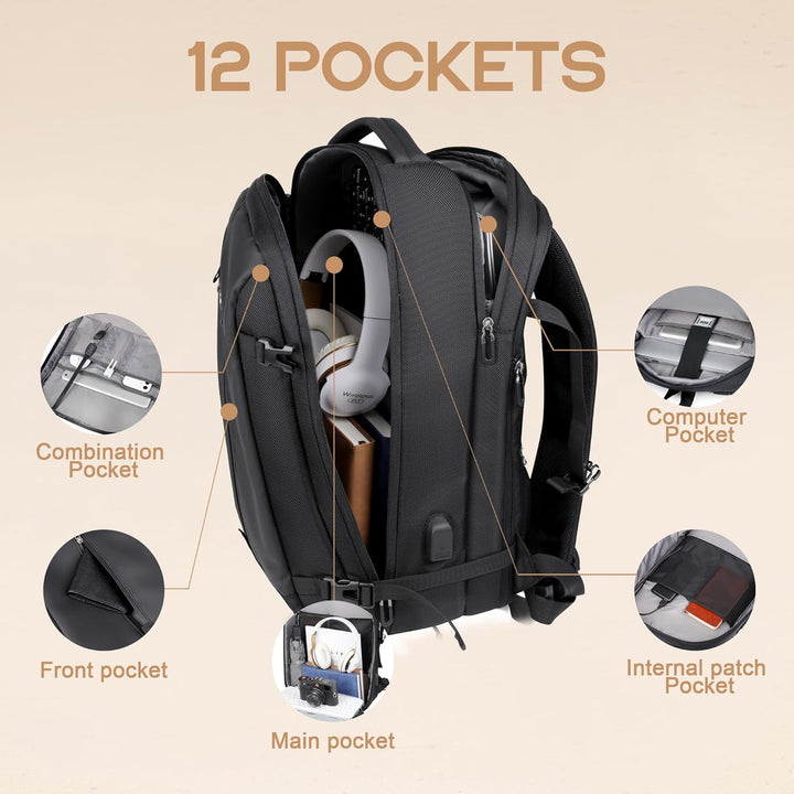 40L Erweiterbarer Wasserdichter Reiserucksack mit USB-Anschluss & 17” Laptopfach – AirVoyage 3