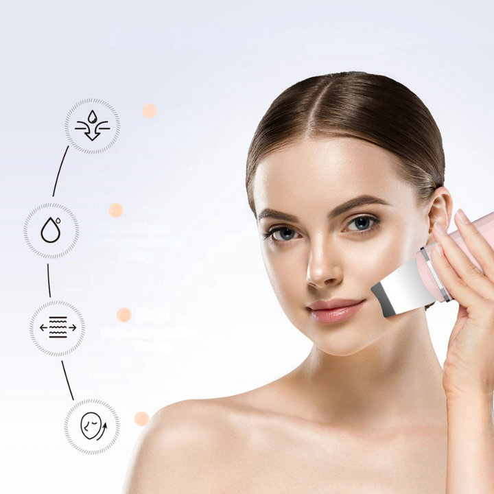 Glowscrub - Deep Cleansing & Heben von Ultraschall -Gesichtswerkzeugen-4