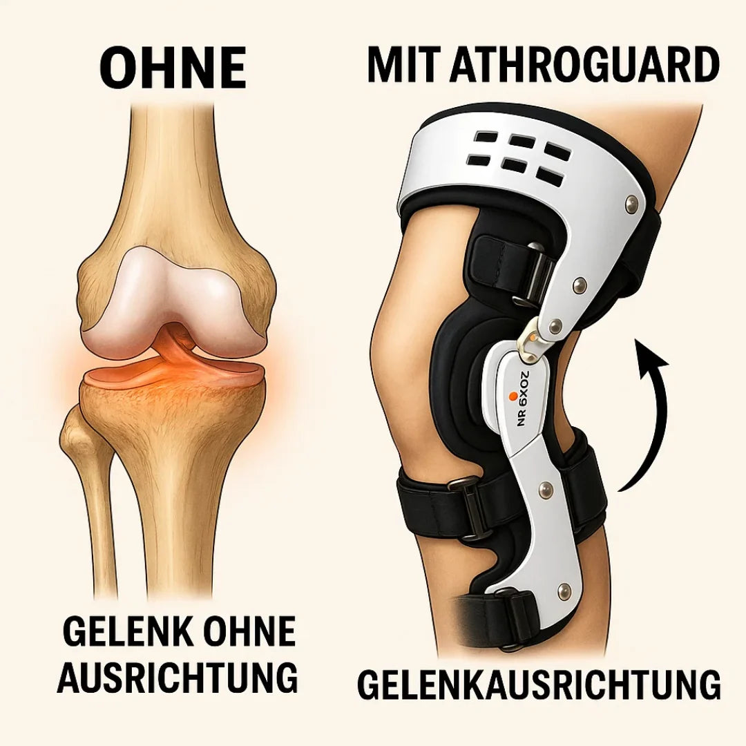 ArthroGuard | Entlastende Orthese bei Arthrose & Schmerzen 3