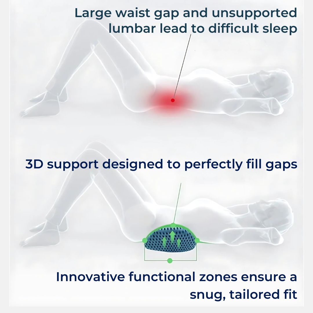 Comfortwave Lumbal Support Polish | Zur Erleichterung des unteren Rückens - Ergonomisches Design für Büro - Fahren und Heimgebrauch 8