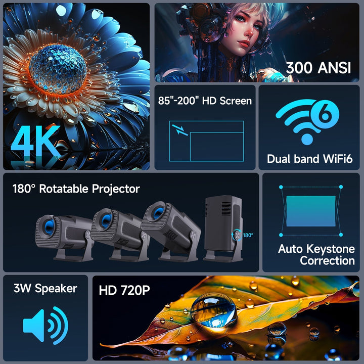 Neuer verbesserter Magcubic 4K Mini -Projektor für Zuhause 3