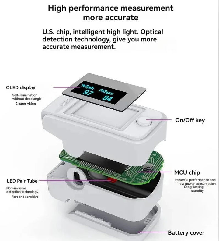 Nicht-invasive Oximeter-digitaler Fingerimpuls 2