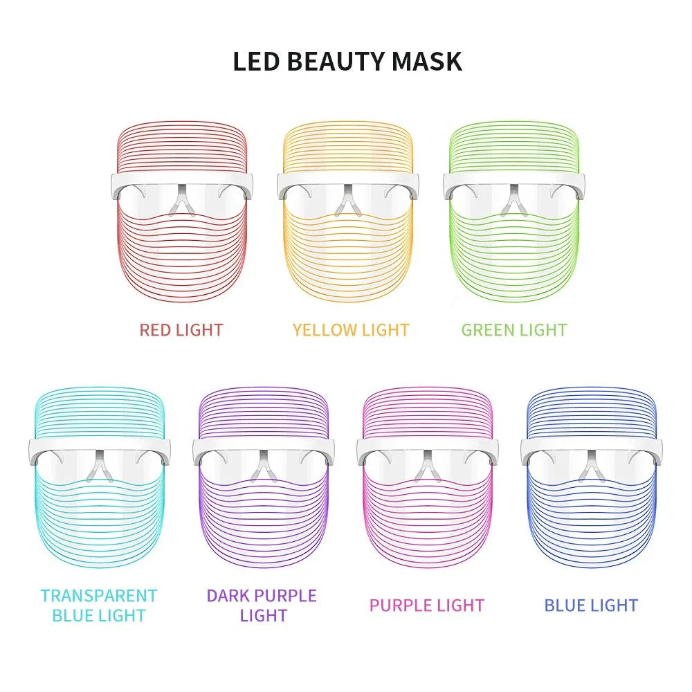 Brightskin Pro Mask-Anti-Aging-Schönheitslösung-2