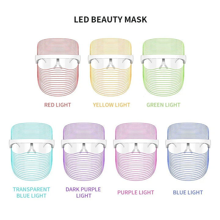 Brightskin Pro Mask-Anti-Aging-Schönheitslösung-2