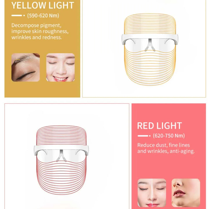 Brightskin Pro Mask-Anti-Aging-Schönheitslösung-3