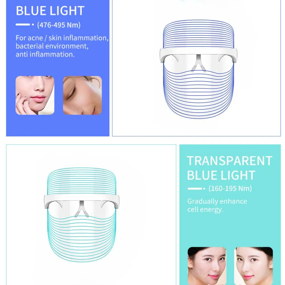 Brightskin Pro Mask-Anti-Aging-Schönheitslösung-5