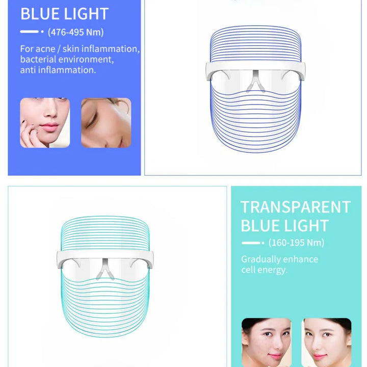 Brightskin Pro Mask-Anti-Aging-Schönheitslösung-5