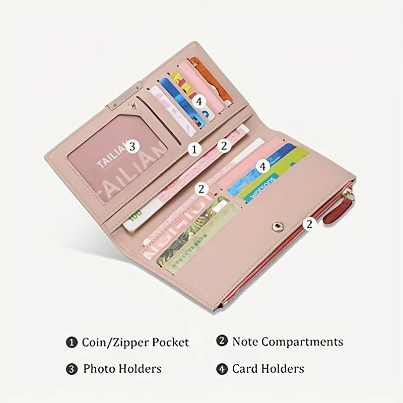 Livia | RFID Slim Reisebrieftasche