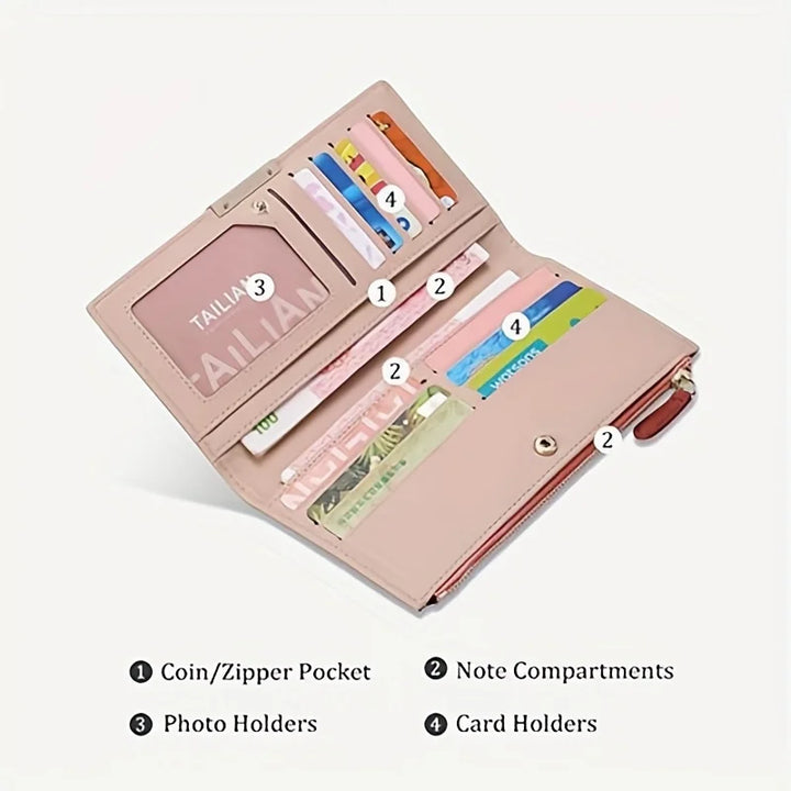 Livia | RFID Slim Reisebrieftasche