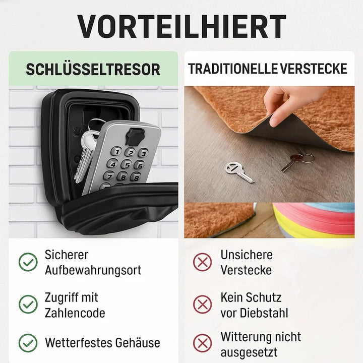 Schlüsseltresor Außen | Schlüsselsafe mit Code | SafeHaus 5