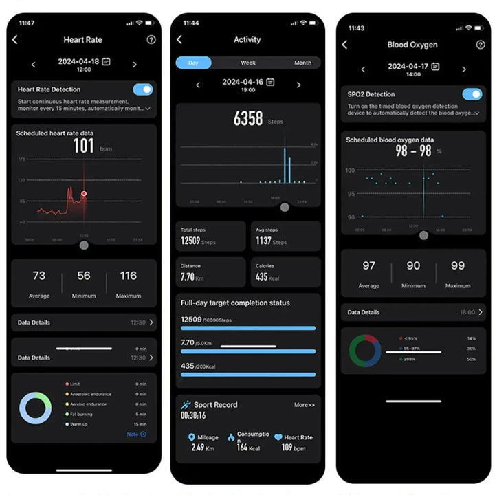Sportsync-wasserdichte Smart Ring mit mehrsportlicher Modus-3