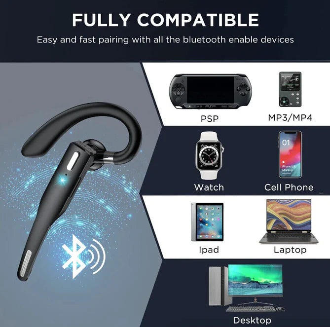 Trucker Dual Mic Wireless Bluetooth 5.1 Rauschunterdrückungs -Headset/Ohrhörer 5