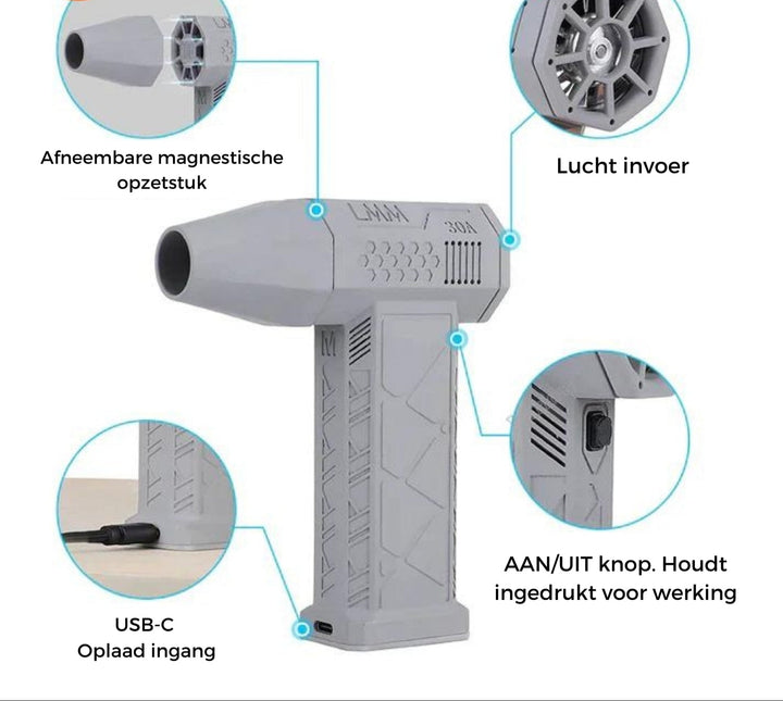 Turbojet Pro Blazer 3