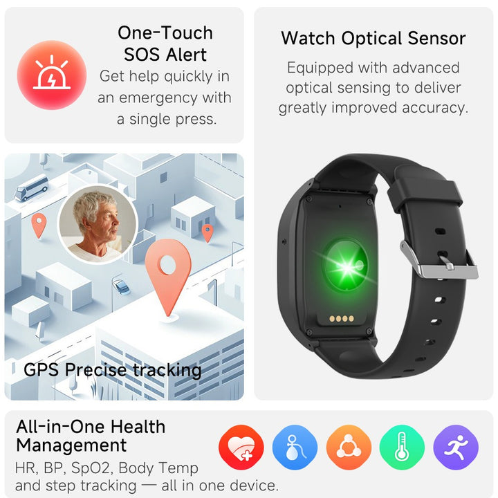 Ältere GPS-Smartwatch – 4G-SOS-Tracker, Gesundheitsüberwachung & Notfallwarnungen