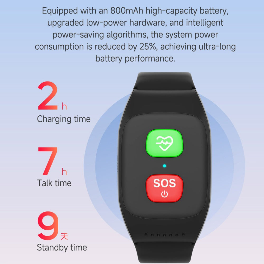 Ältere GPS-Smartwatch – 4G-SOS-Tracker, Gesundheitsüberwachung & Notfallwarnungen