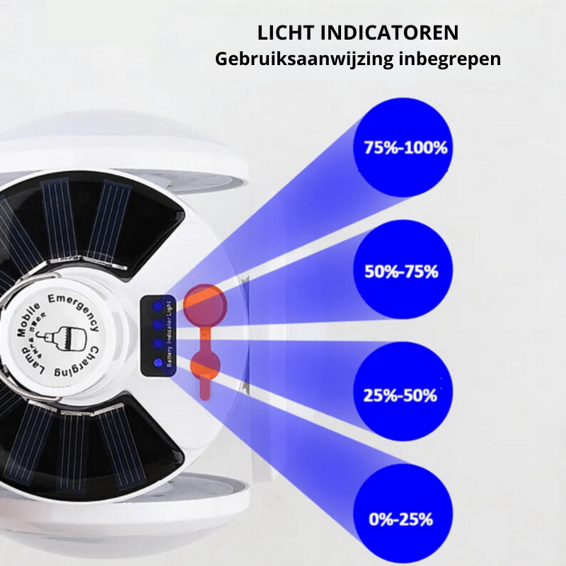 Zonne-Energie-Buitenlamp (LED) 5